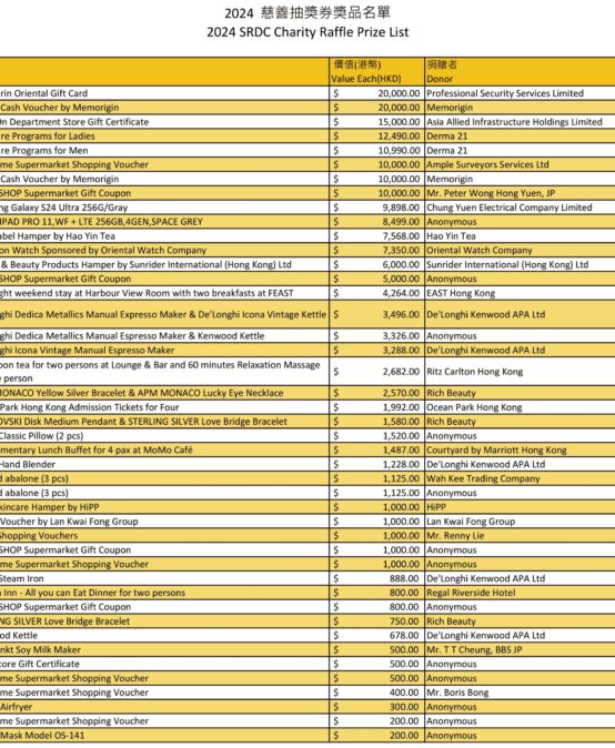 2024-Charity-Raffle-Prize-List-scaled